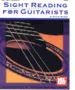 Sight Reading for Guitarists